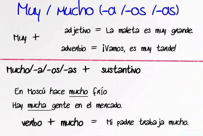 Explicamos as diferenças e usos de por e para em espanhol